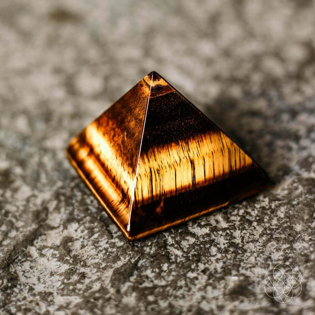 The Pyramid of Focus